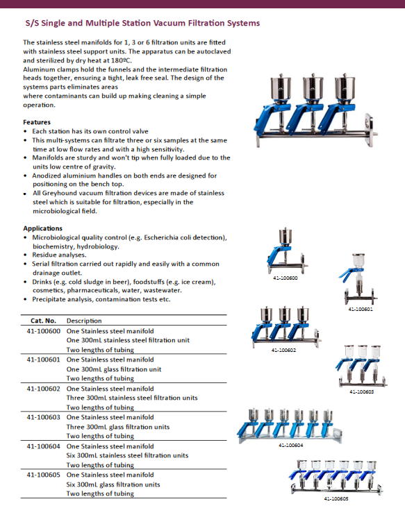 Q-Fil Greyhound Chromatography Membrane Filters Page